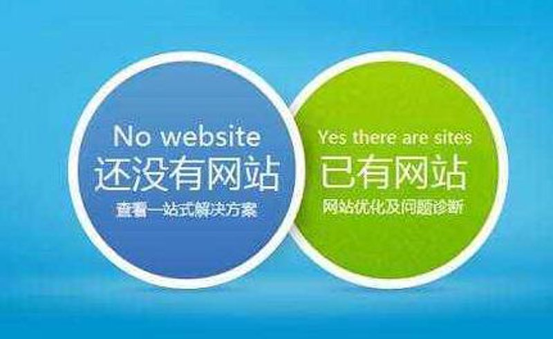 软件定制：企业成长的催化剂