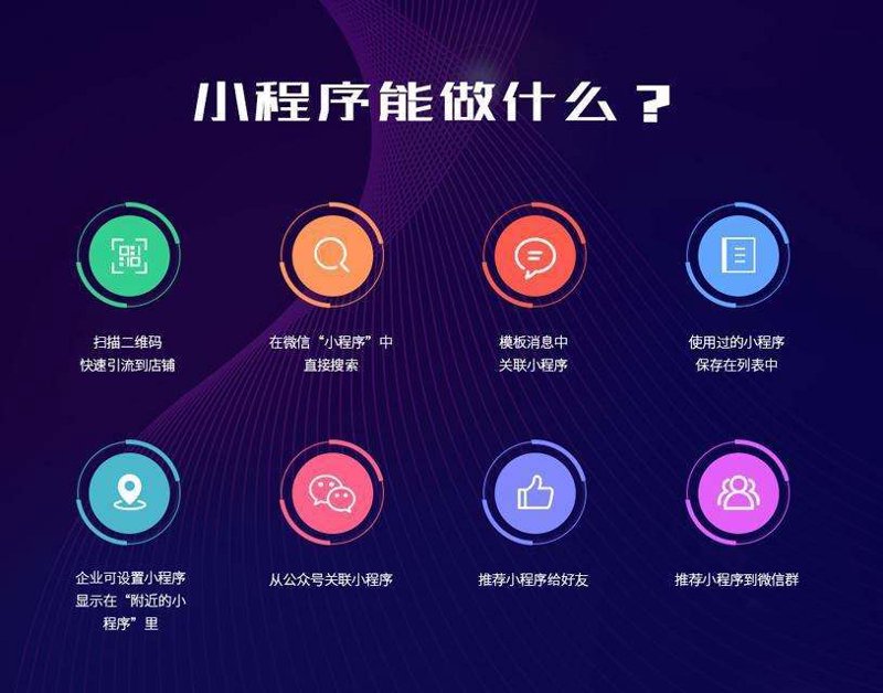 上海网站建设：顺应数字化浪潮的必由之路